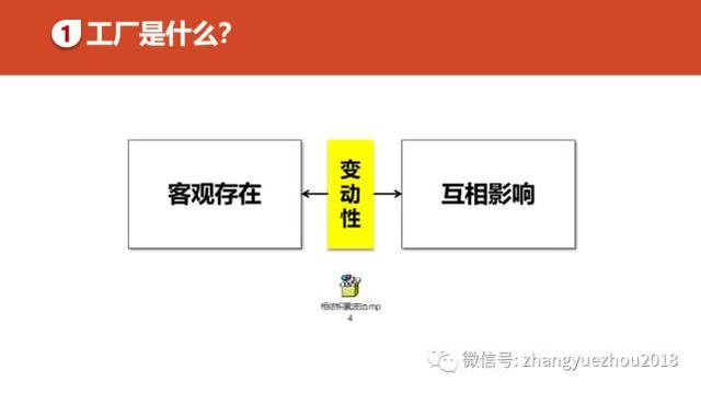 如何用好ERP-ERP功能和作用