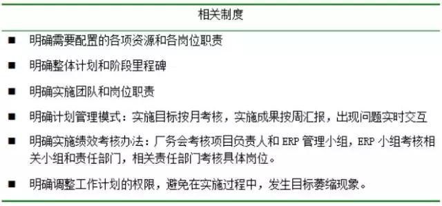 ERP兵法｜如何规划，ERP实施才能事半功倍？