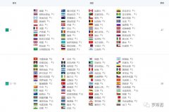 Voodoo再出超休闲游戏爆款 新品《Draw Climber》登顶55国榜单