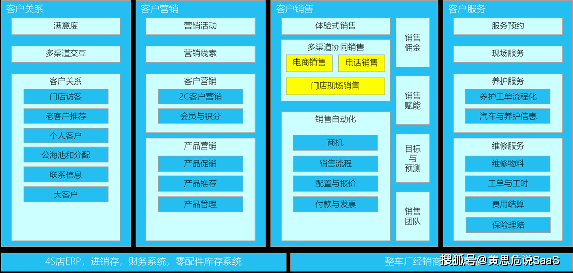 点击进入看图评论