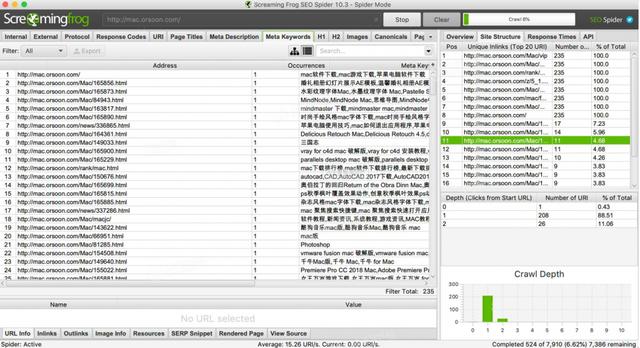 「最实用」谷歌SEO工具汇总（关键词、SEO审计、网站分析、SEO整合工具）