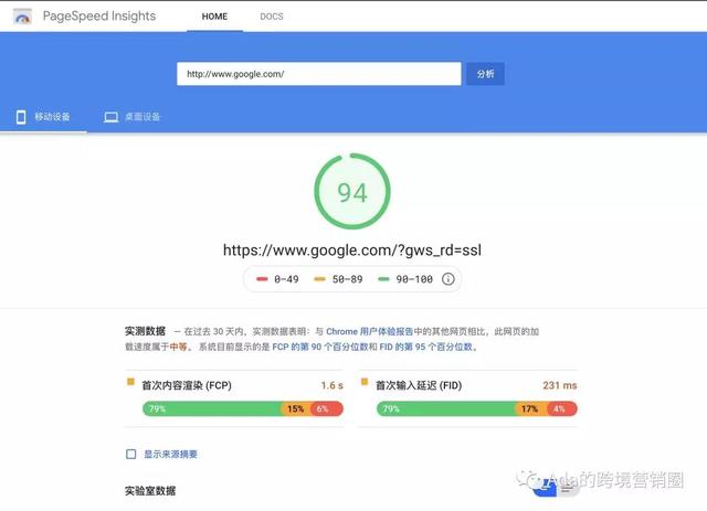 Shopify SEO终极指南（巨详细的操作教程，赶快收藏！）