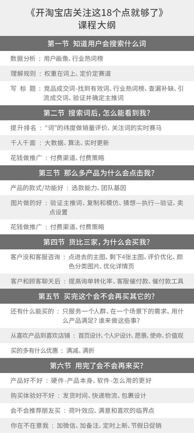 年销3000万和年销300万的淘宝运营的区别，在于这18个必备因素