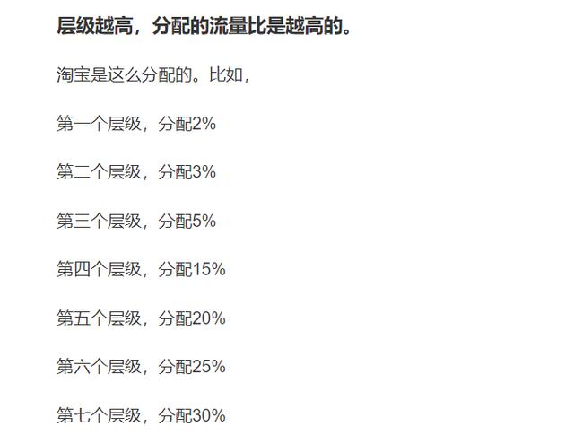 新店快速提升层级！淘宝店铺不同层级的操作方法和优化技巧