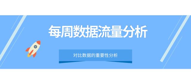 淘宝店铺运营的方法和技巧之《数据分析篇》