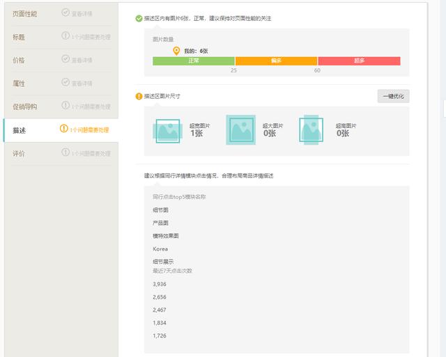 淘宝店铺80%优化技巧，可带动店铺流量快速提升月销售额！