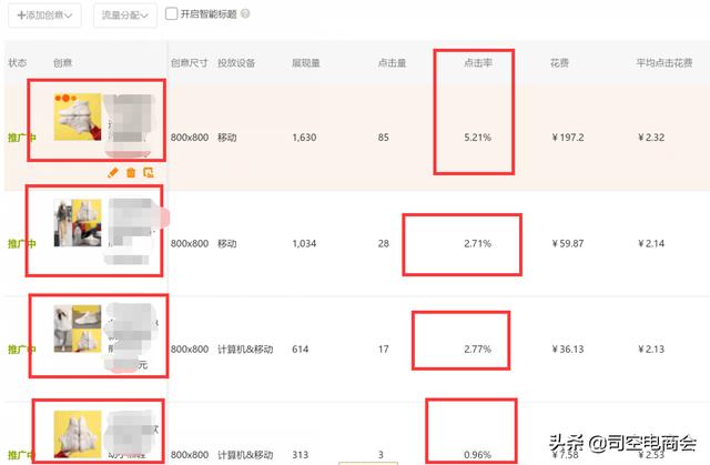 淘宝运营新手卖家开店核心技巧，这一步优化好店铺流量不再愁！