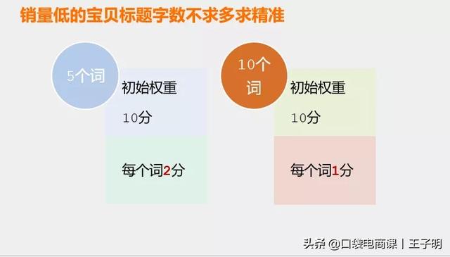 淘宝店铺2019年手淘首页入池技巧，快速入池拉爆首页百万流量