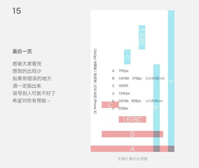 「淘宝美工教程」15个小技巧，教你如何设计好详情页设计细节