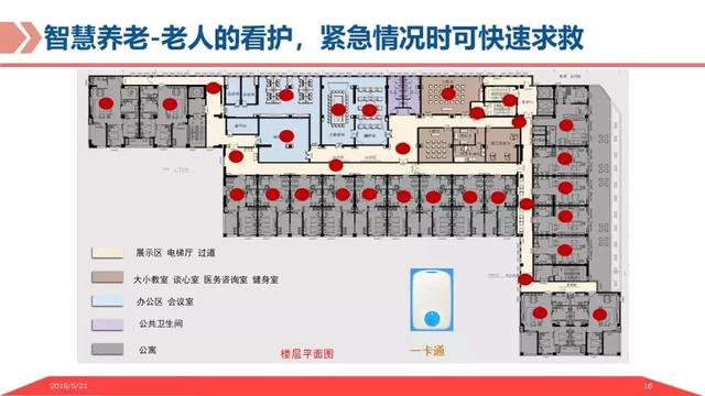基于物联网平台的智慧养老解决方案，让科技改变老年人的生活
