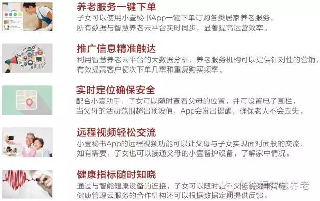国家为什么鼓励智慧养老?智慧养老对养老产业的发展有什么好处?