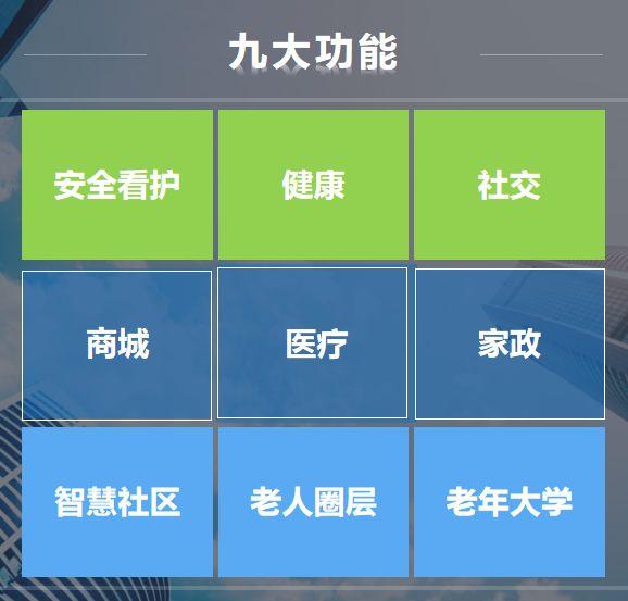 智慧养老｜当“人工智能”遇上“养老”，将会擦出哪些火花？