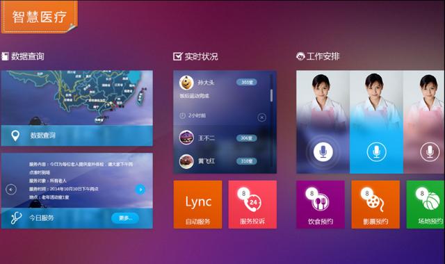 智慧养老面临的困境与智慧养老产业的前景