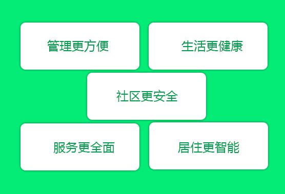 智慧养老解决方案的优点和不足