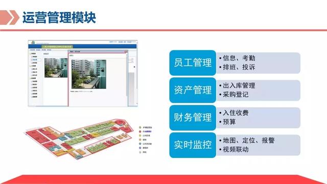弱电智能化｜基于物联网平台的智慧养老解决方案