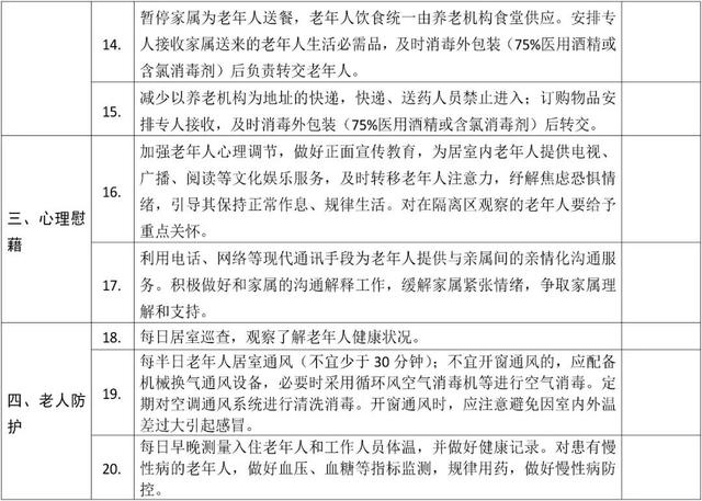 民政部：养老机构实施封闭管理，暂停接收老年人新入住