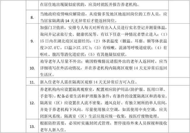 民政部：养老机构实施封闭管理，暂停接收老年人新入住