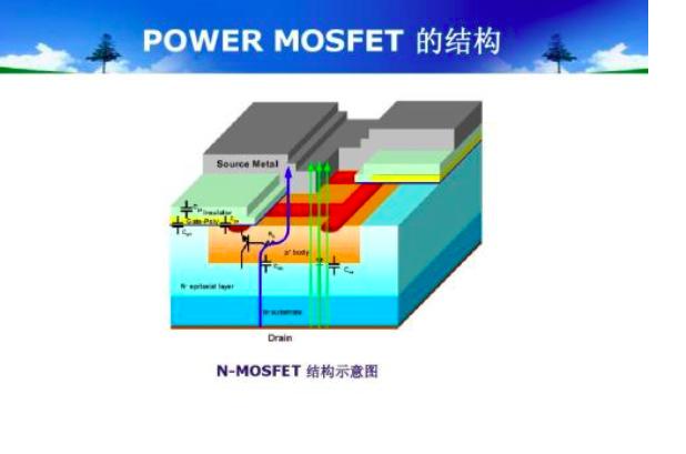 中国将拥有另一个台积电？中芯搞定7nm工艺，但却面临更大难关