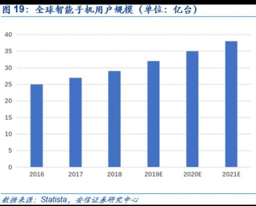 谷歌再次服软，寻求与华为继续合作