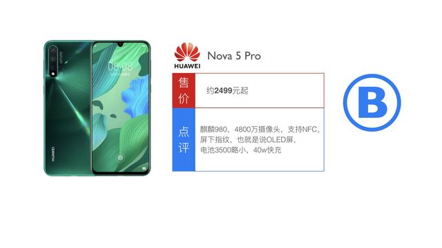 我想买部华为手机，怎么选？