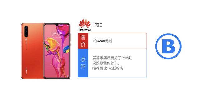 我想买部华为手机，怎么选？