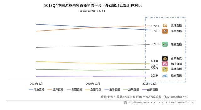 马化腾的下半场战事：腾讯加码围殴头条