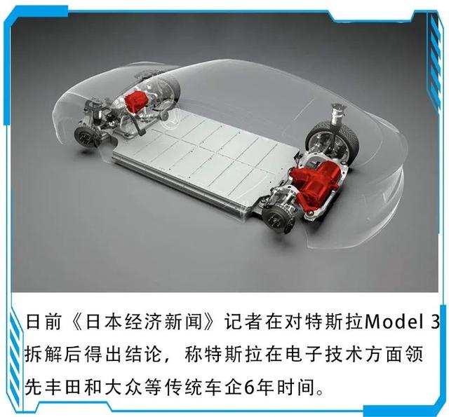 日本工程师拆了Model3后惊叹：这技术比丰田领先至少6年