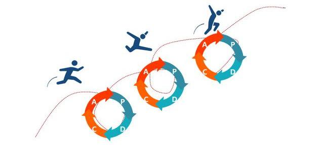 老板让员工每天写工作日报？华为任正非：不增值管理应该消亡