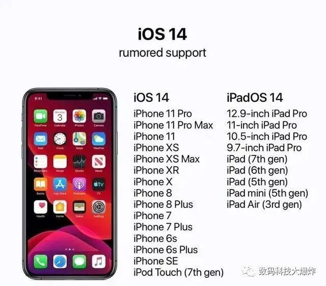 苹果iOS14新系统全曝光！多达24款机型可升级：新功能都非常诱人