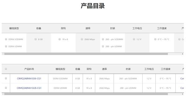 历史性一刻！首款国产DDR4内存正式开卖