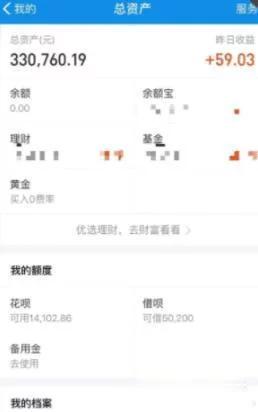 我在百度,女友在阿里, 晒出2人一年总收入, 网友: 加班再多都愿意