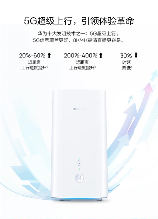 5G与Wi-Fi 6+融合，华为5G CPE Pro 2让快更快