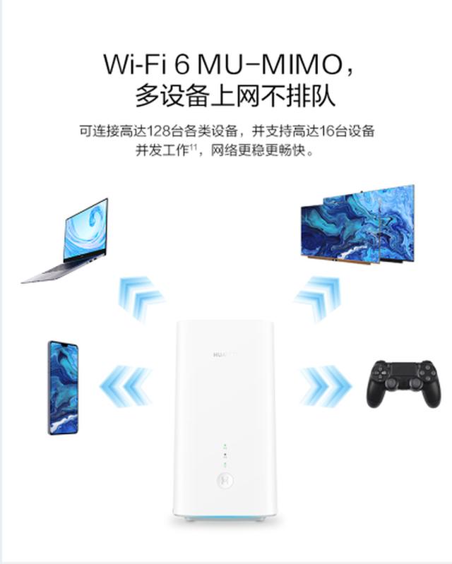 5G与Wi-Fi 6+融合，华为5G CPE Pro 2让快更快
