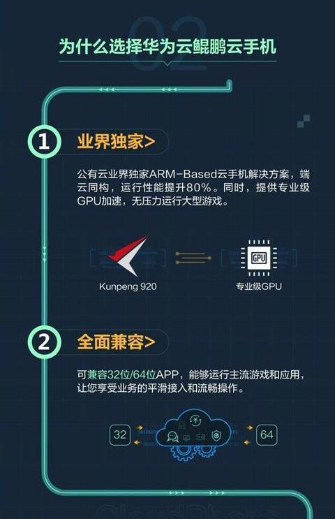 华为2020"新旗舰"手机发布！全球首款云智能手机：鲲鹏920芯片加持