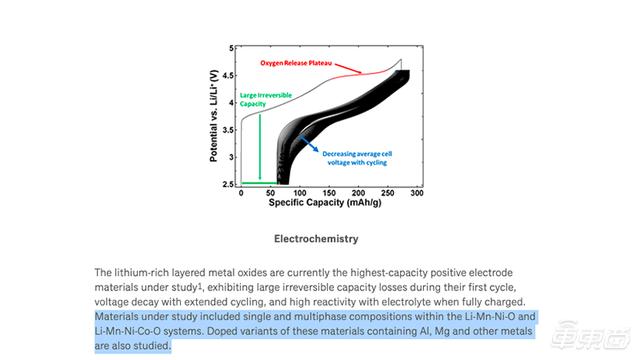 锂电狂欢背后的十大真相：谁在让磷酸铁锂起死回生？