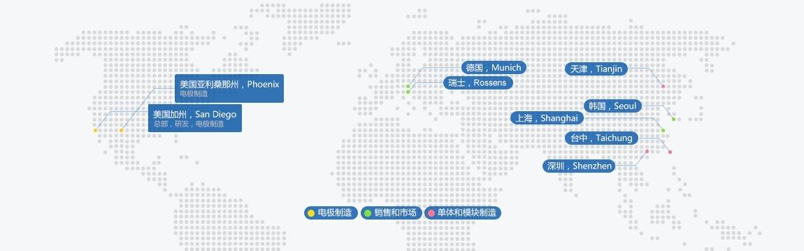 今年电动车板块最爆炸性的机会