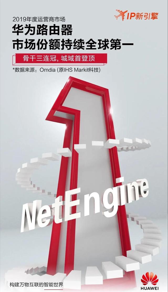 全球市场3连冠，华为路由器再次蝉联冠军