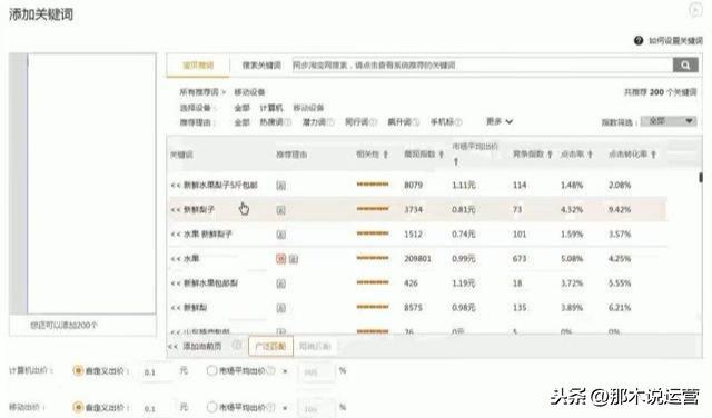 淘宝电商：2019年淘宝店是不是越来越难开了？