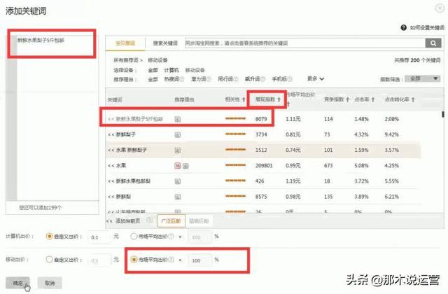 淘宝电商：2019年淘宝店是不是越来越难开了？