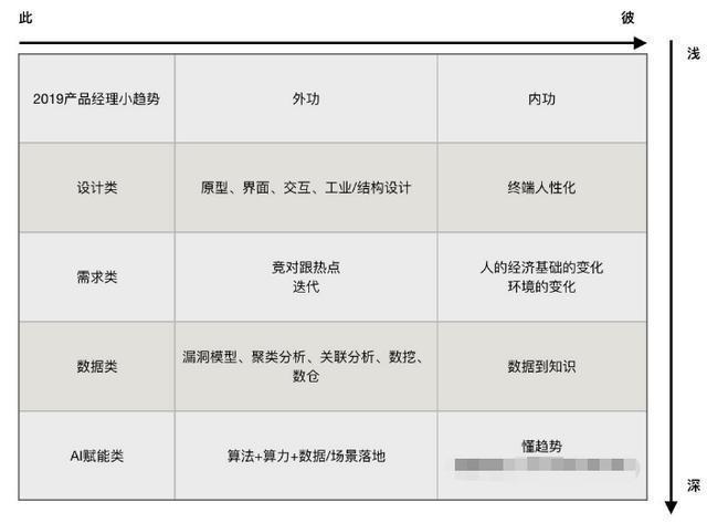 2019年新电商法的重击下，淘宝电商还好做吗？