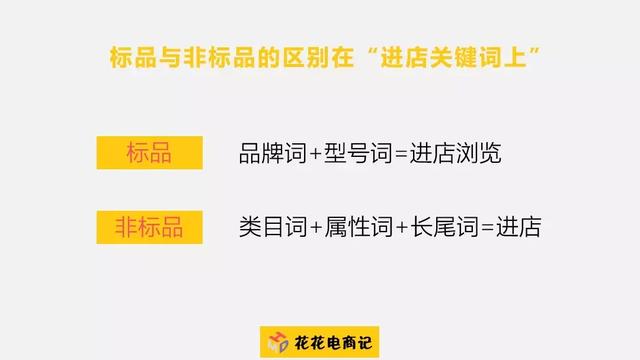 淘宝电商运营须知的知识与技巧