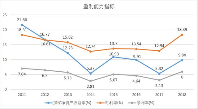 20年深耕测试仪器，新能源车、华为等概念助力，东方中科即将爆发