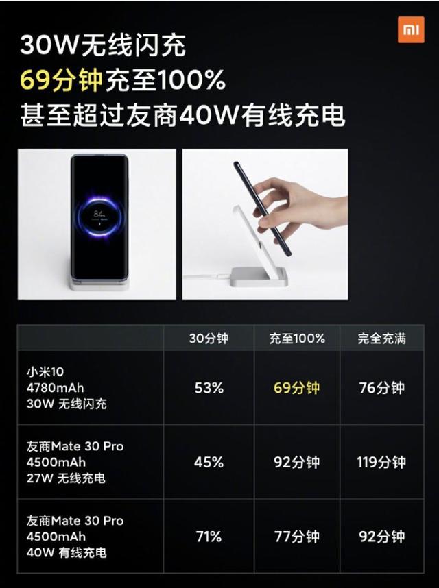 华为被挤落“冠首”，国产巨头领先成世界第一，苹果也遗憾落败？