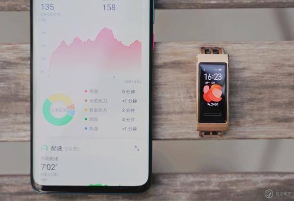 华为手环 4 Pro 体验：功能大满贯，不止于现在