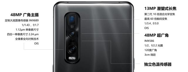 OPPO Find X2 Pro全面评测：久违的极致旗舰