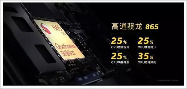 5G大战爆发，vivo抛出两枚“核弹”