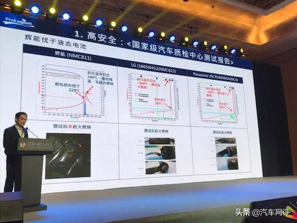 电动车市场如何发展，本田和丰田的混动系统为什么不能上绿牌？