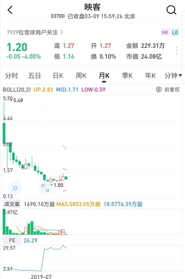 直播下滑却豪赌社交+电商，“暴发户”映客正在莽进？