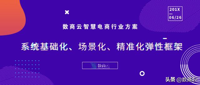 智慧电子商务行业方案：电商系统基础化、场景化、精准化弹性框架