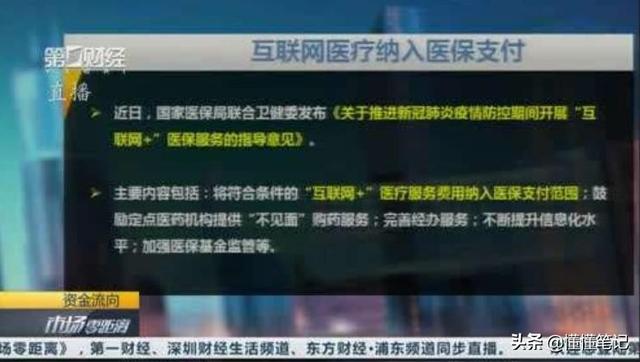 互联网医疗迎来爆发机遇，但也被看穿了底裤
